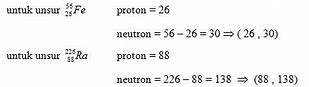 Contoh Atom Negatif