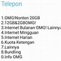 Nomor Nomor Telepon Telkomsel